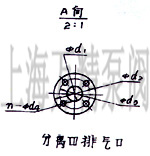 2SK-6P12SK-12P12SK-20P12SK-30P1ˮxμbߴ 