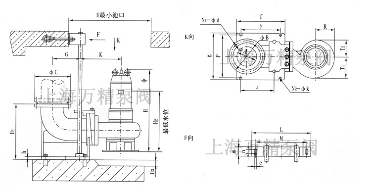 JYWQ型自動(dòng)攪勻潛水排污泵的產(chǎn)品固定安裝尺